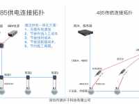 https://i0.sensorexpert.com.cn/demand/20240326/RtpXnfBTDB.jpg?x-oss-process=style/c43200