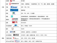 https://i0.sensorexpert.com.cn/demand/20240418/j65p5kFYQW.png?x-oss-process=style/c43200