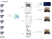 https://i0.sensorexpert.com.cn/demand/20240617/KJrwdAx5YM.png?x-oss-process=style/c43200