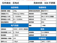 https://i0.sensorexpert.com.cn/demand/20240821/DHJjdBzT3G.jpg?x-oss-process=style/c43200