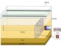 https://i0.sensorexpert.com.cn/demand/20250304/ppXsXK5pAD.jpg?x-oss-process=style/c43200