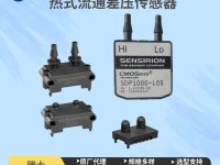 https://i0.sensorexpert.com.cn/demand/20250509/DDmaHrXcij.jpg?x-oss-process=style/c43200