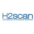 H2scan